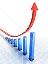 Income Climbing