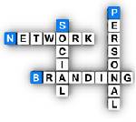 No Money Marketing System